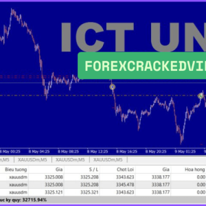ICT UNO EA MT4 v2.0 with SetFiles (Platform build 1441+) Download - Image 3