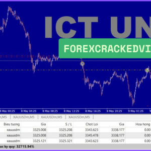 ICT UNO EA MT4 v2.0 with SetFiles (Platform build 1441+) Download - Image 2