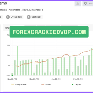 AI TradingVision GPX MT4 (Platform build 1441+) Download - Image 9