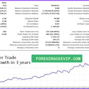 Gold Trade Pro EA v1.7 MT5 Download - Image 7
