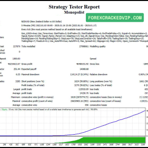 Monopolist EA MT4 v1.1 with SetFiles (Platform build 1441+) Download - Image 10