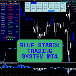 BlueStarck Trading System-Easy way for trading FX Download