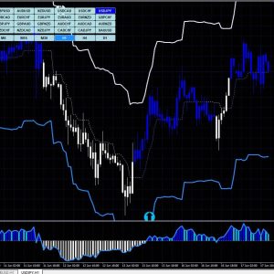 BlueStarck Trading System-Easy way for trading FX Download - Image 3