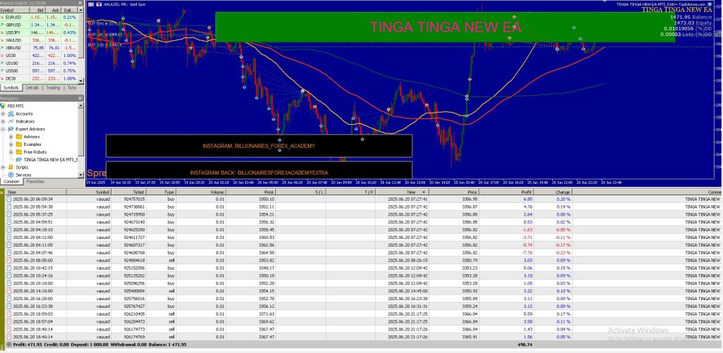 TINGA TINGA NEW EA MT5 with SetFiles