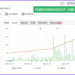 Nexus EA Forex MT5 v9.20 + SetFiles Download - Image 10