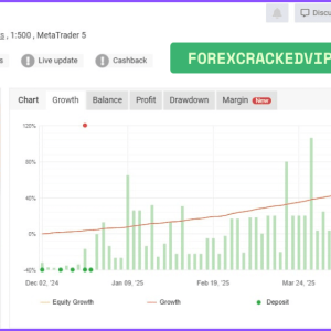 TPC Bot MT5 With Setfile - Verified Myfxbook Review / Low Drawdown - Image 3