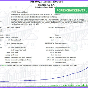 HamzaFX EA MT4 v1.91 with SetFiles ( Build 1441+) Download - Image 2