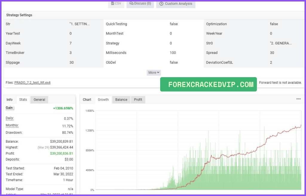 Prado EA Live Myfxbook Results You Can Trust