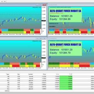 AlfaQuantFX EA MT4 v2.0 (Platform build 1441+) Download - Image 2