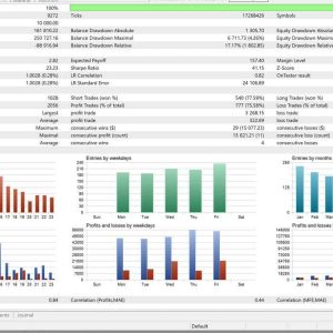 Biotech Robot MT5 v1.0 with SetFiles (Official Version) Download - Image 3