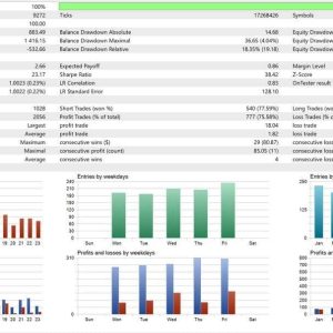 Biotech Robot MT5 v1.0 with SetFiles (Official Version) Download - Image 4