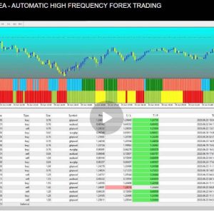 AlfaQuantFX EA MT4 v2.0 (Platform build 1441+) Download - Image 3