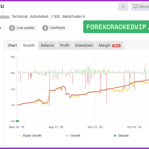 Forex Vzlomshik Pro EA MT4 / MT5 v1.14 + SetFiles (Platform 1441+) Download - Image 2