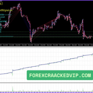 Dragon Expert EA v3.2 MT4 (Unlimited) Download - Image 4