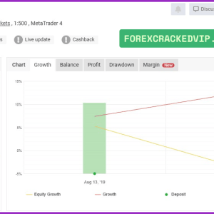 Forex Vzlomshik Pro EA MT4 / MT5 v1.14 + SetFiles (Platform 1441+) Download - Image 4
