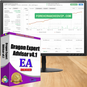 Dragon Expert EA v3.2 MT4 (Unlimited) Download