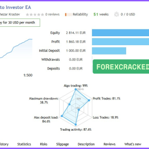 Crypto Investor EA MT4 v1.1 with SetFiles (Platform 1441+) Download - Image 5