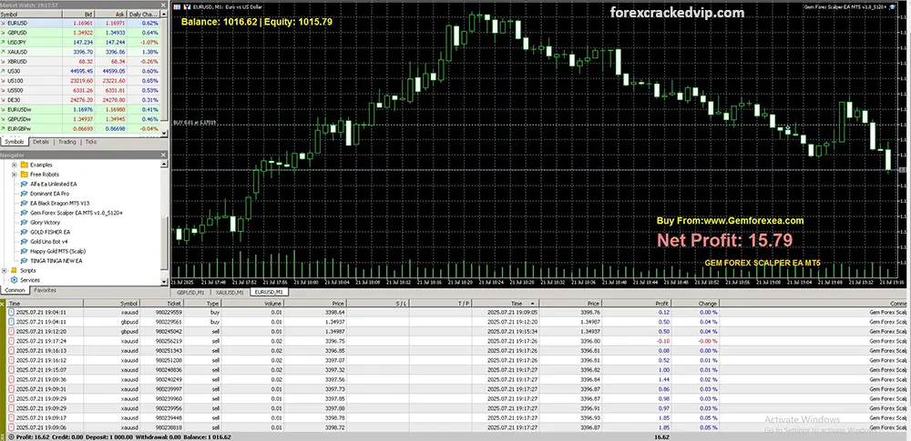 Gem Forex Scalper EA MT5 - Reviews