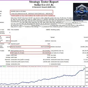 Stellar EA MT4 v3.9 with SetFiles (Unlimited) Download - Image 2