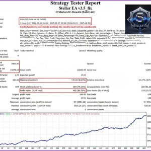 Stellar EA MT4 v3.9 with SetFiles (Unlimited) Download - Image 3