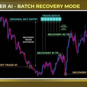 GoldMiner AI EA V1.3 MT4 ( Build 1441+ ) Download - Image 8