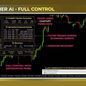 GoldMiner AI EA V1.3 MT4 ( Build 1441+ ) Download - Image 9