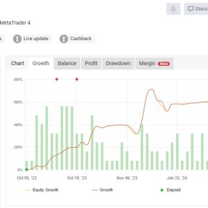 Gold Trade Pro EA MT4 v5.4 + SetFiles ( Build 1441+) Download - Image 10