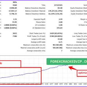 Gold Trade Pro EA MT4 v5.4 + SetFiles ( Build 1441+) Download - Image 2