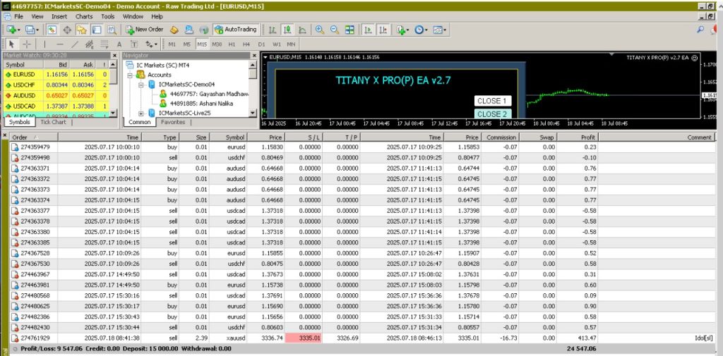 Titany X Pro(P) EA MT4 V3.