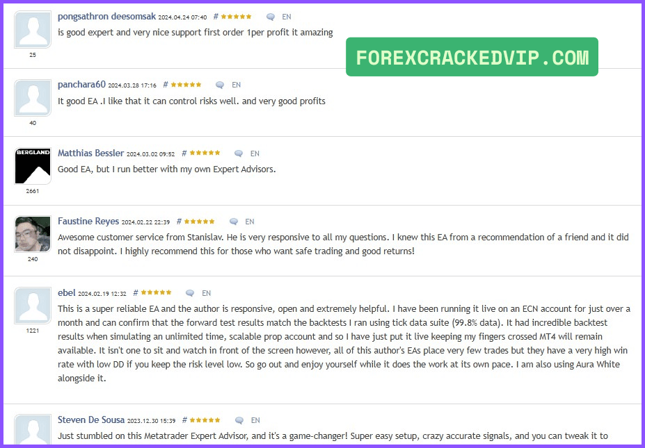 Aura Black Edition EA clients reviews
