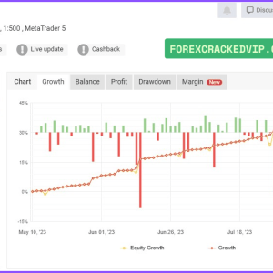 Pow Banker EA MT5 v8.991 + SetFiles (Original version 5120+) Download - Image 2