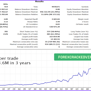 Gold Trade Pro EA MT4 v5.4 + SetFiles ( Build 1441+) Download - Image 4