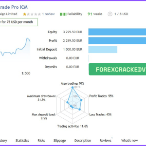 Gold Trade Pro EA MT4 v5.4 + SetFiles ( Build 1441+) Download - Image 5