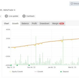 Stellar EA MT4 v3.9 with SetFiles (Unlimited) Download - Image 6