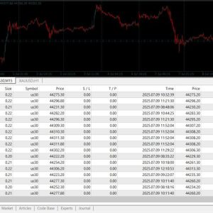 US30-GEN AI EA MT4 with SetFiles (Platform build 1441+) Download - Image 5