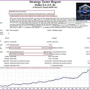 Stellar EA MT4 v3.9 with SetFiles (Unlimited) Download - Image 7