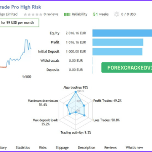 Gold Trade Pro EA MT4 v5.4 + SetFiles ( Build 1441+) Download - Image 6