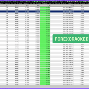 Alfa Advisor EA Forex MT4 Unlimited ( Build 1441+ ) Download - Image 6