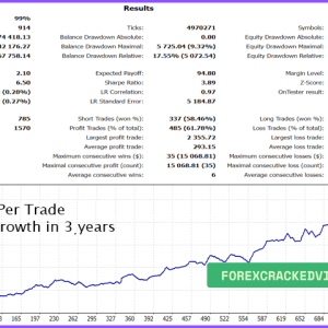Gold Trade Pro EA MT4 v5.4 + SetFiles ( Build 1441+) Download - Image 8