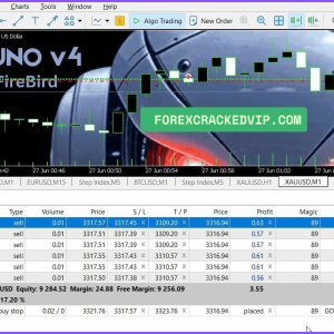 Gold Uno Bot MT5 v4 (Original version) Download - Image 3