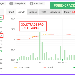 Gold Trade Pro EA MT4 v5.4 + SetFiles ( Build 1441+) Download - Image 9