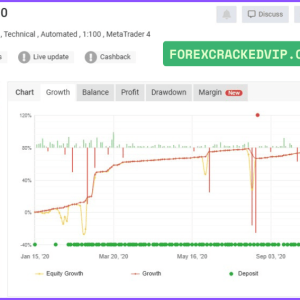 XTrader Pro Gold EA MT4 (Platform build 1441+) Download - Image 2