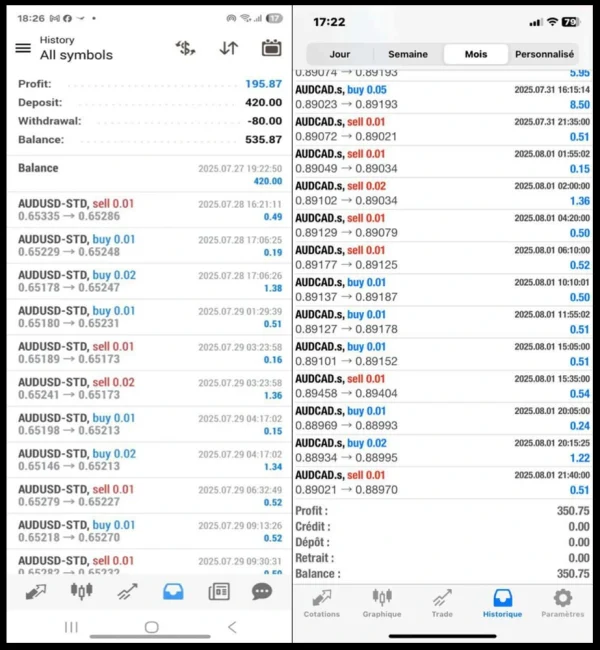 TrippaTrading AI EA MT4 Reviews
