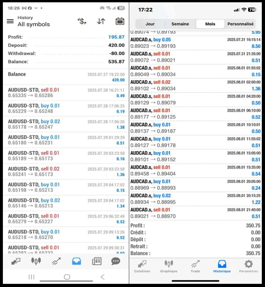 TrippaTrading AI EA MT4 Reviews