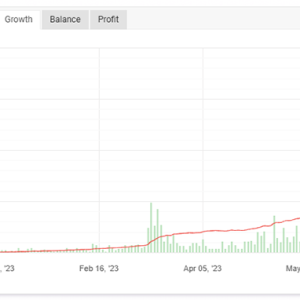 Exclusive Scalping EA MT4 – Reviews