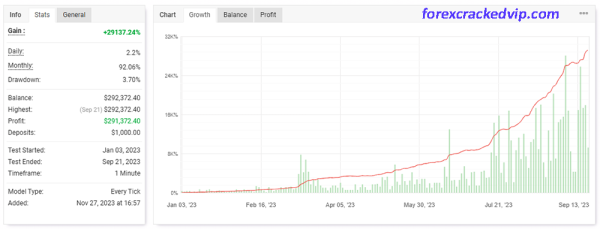 Exclusive Scalping EA MT4 – Reviews