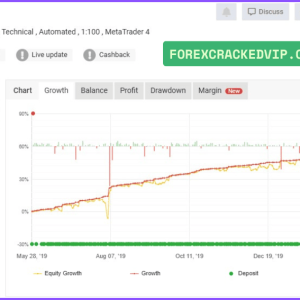 XTrader Pro Gold EA MT4 (Platform build 1441+) Download - Image 3
