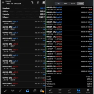 TrippaTrading AI EA MT4 Reviews