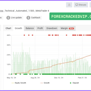 XTrader Pro Gold EA MT4 (Platform build 1441+) Download - Image 5