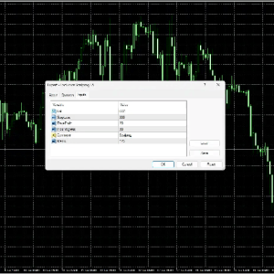 Exclusive Scalping EA MT4 – Reviews
